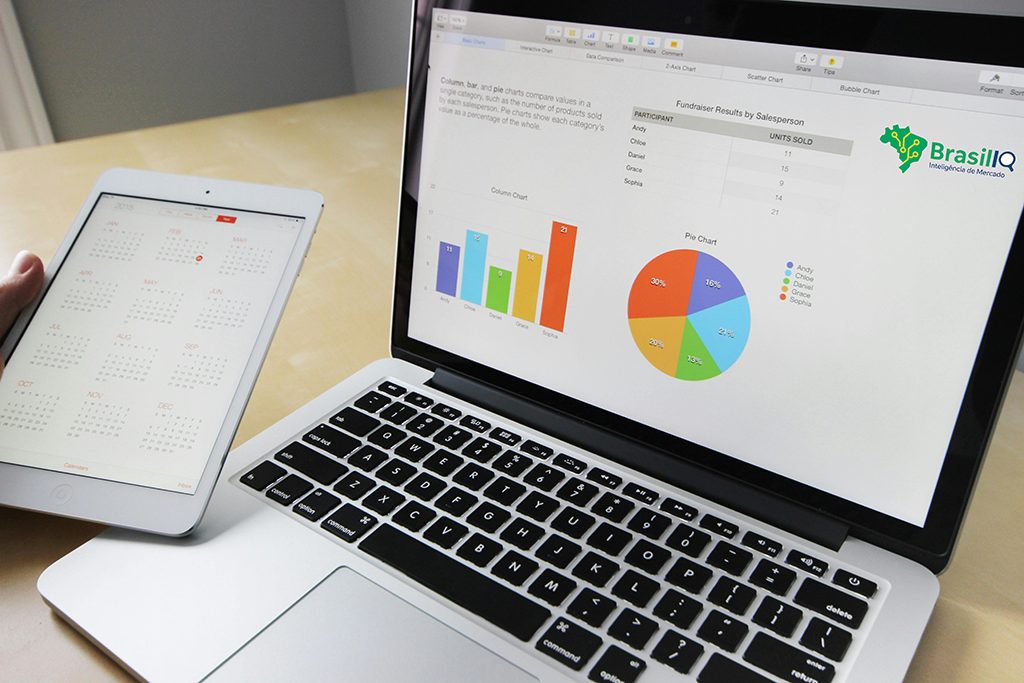 Dashboard da Plataforma